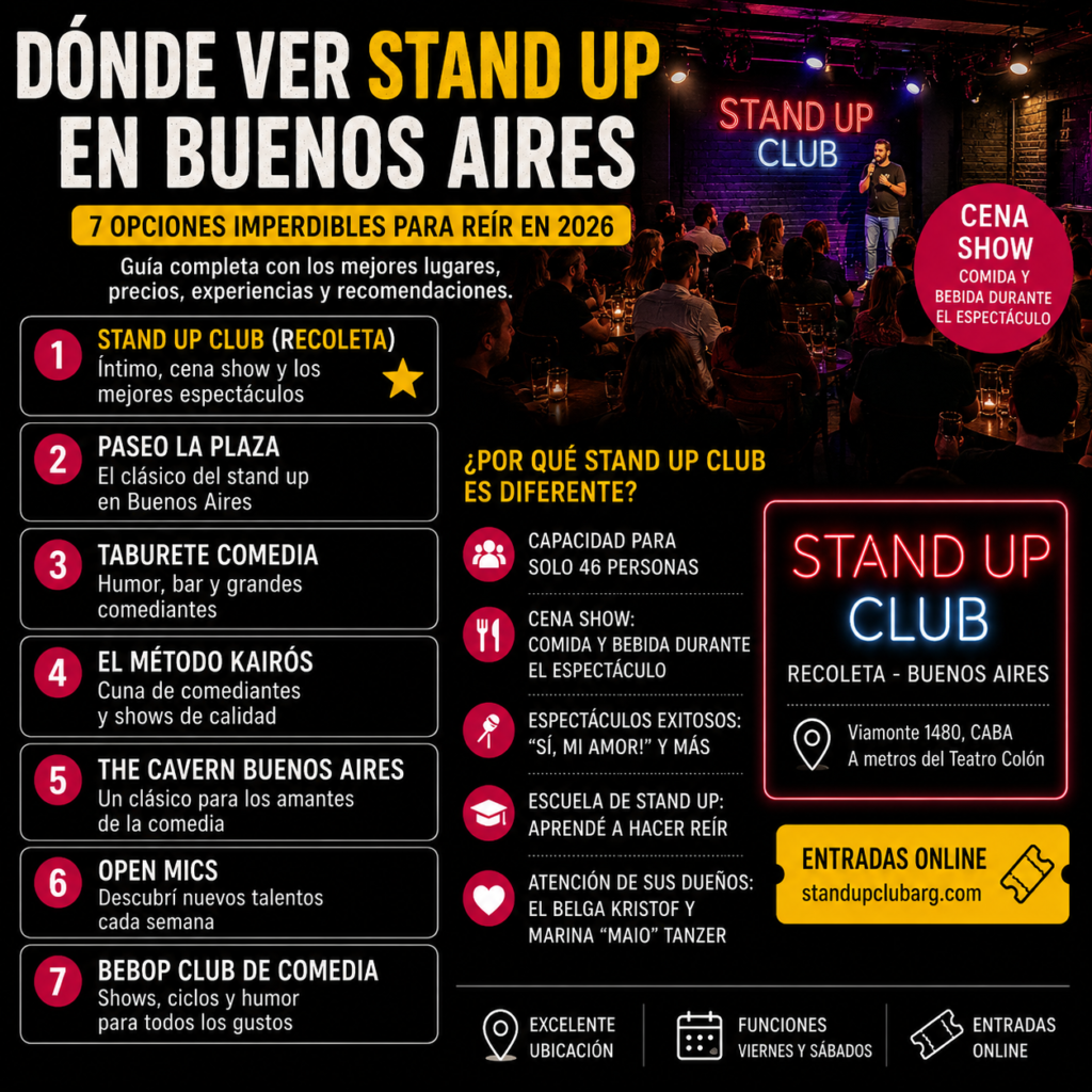 Dónde ver stand up en Buenos Aires