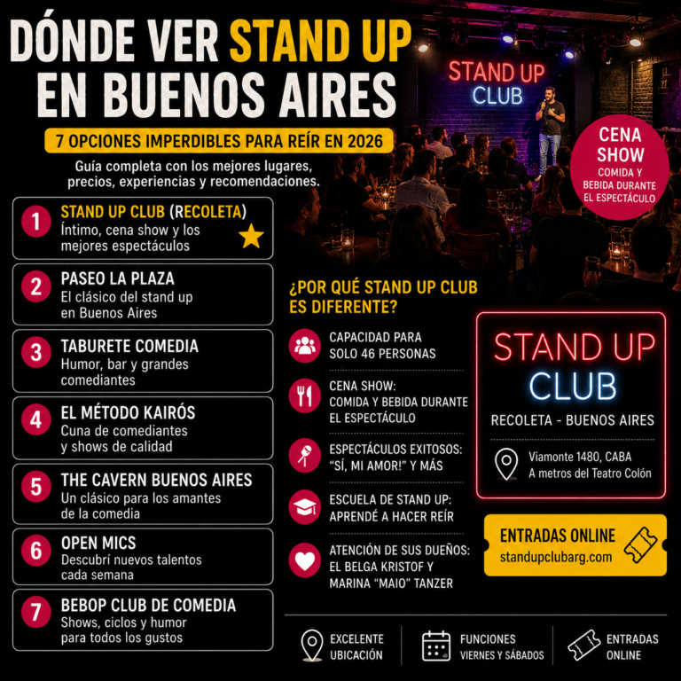 Blog 7 Dónde ver stand up en Buenos Aires